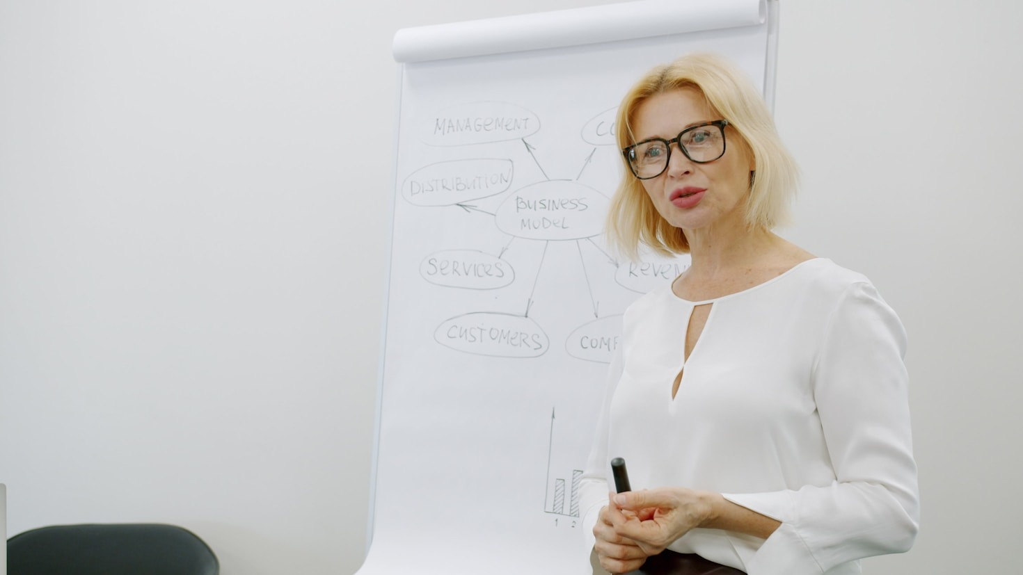 Como a consultoria estratégica pode transformar sua empresa